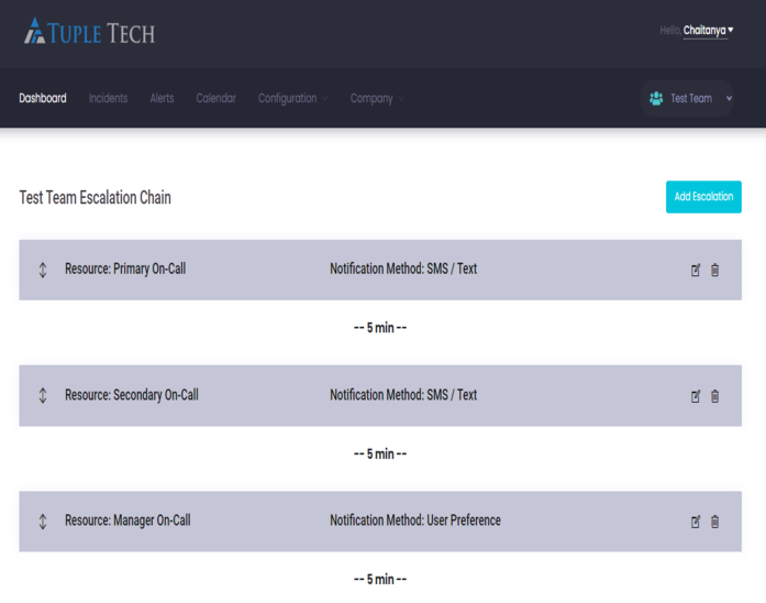 Tropos Alerts escalation chain screenshot